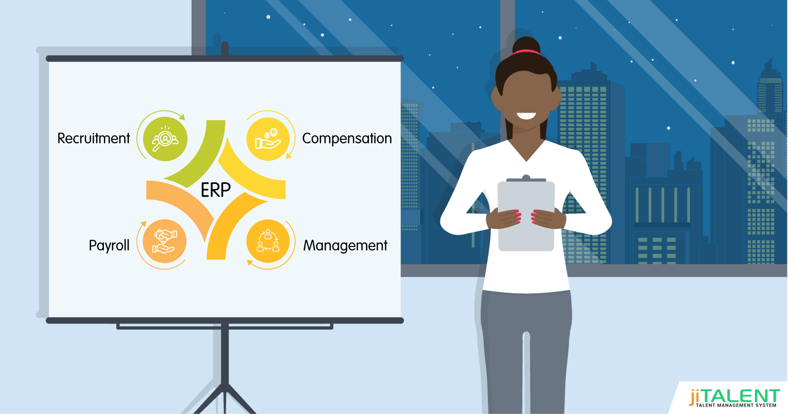 Significant Role of ERP in Talent Management System!
