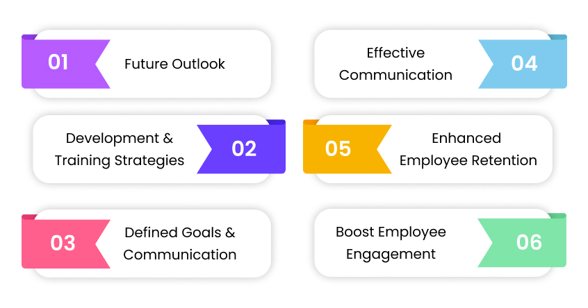 performance-management-importance